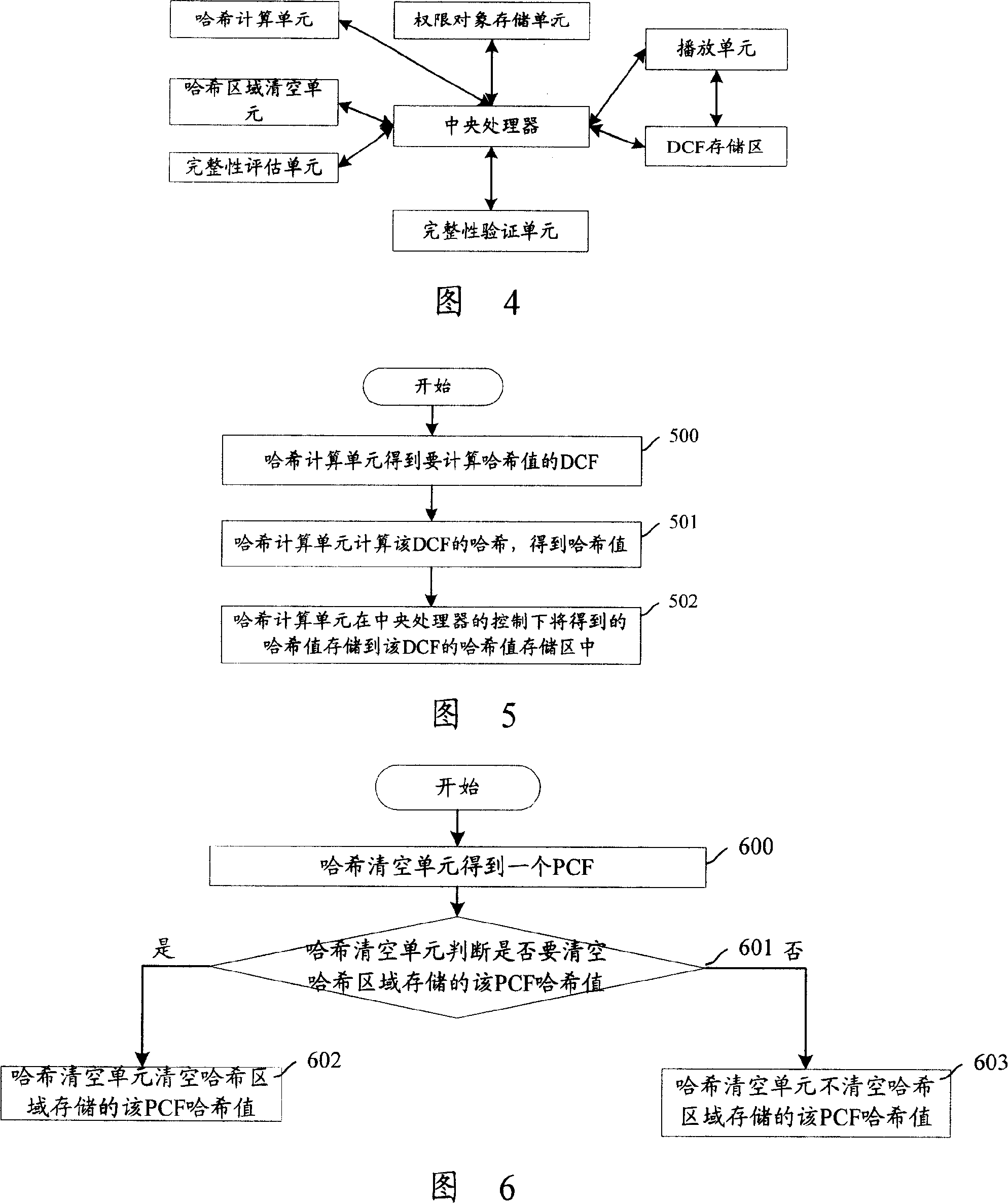 Method, equipment and system for validating completeness of protected contents