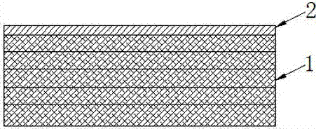 Electronic product shell material laminating structure and manufacture method thereof