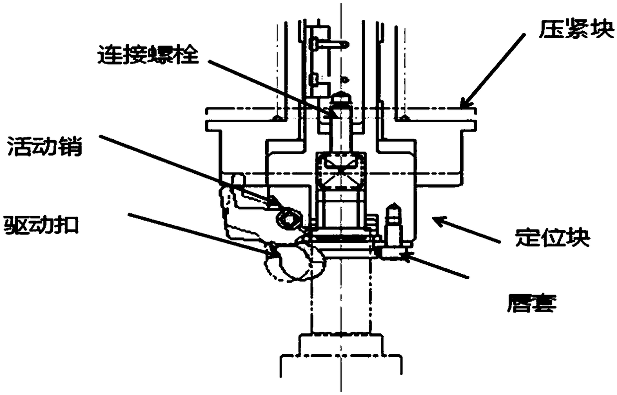 Engine assembling rotation force driving mechanism