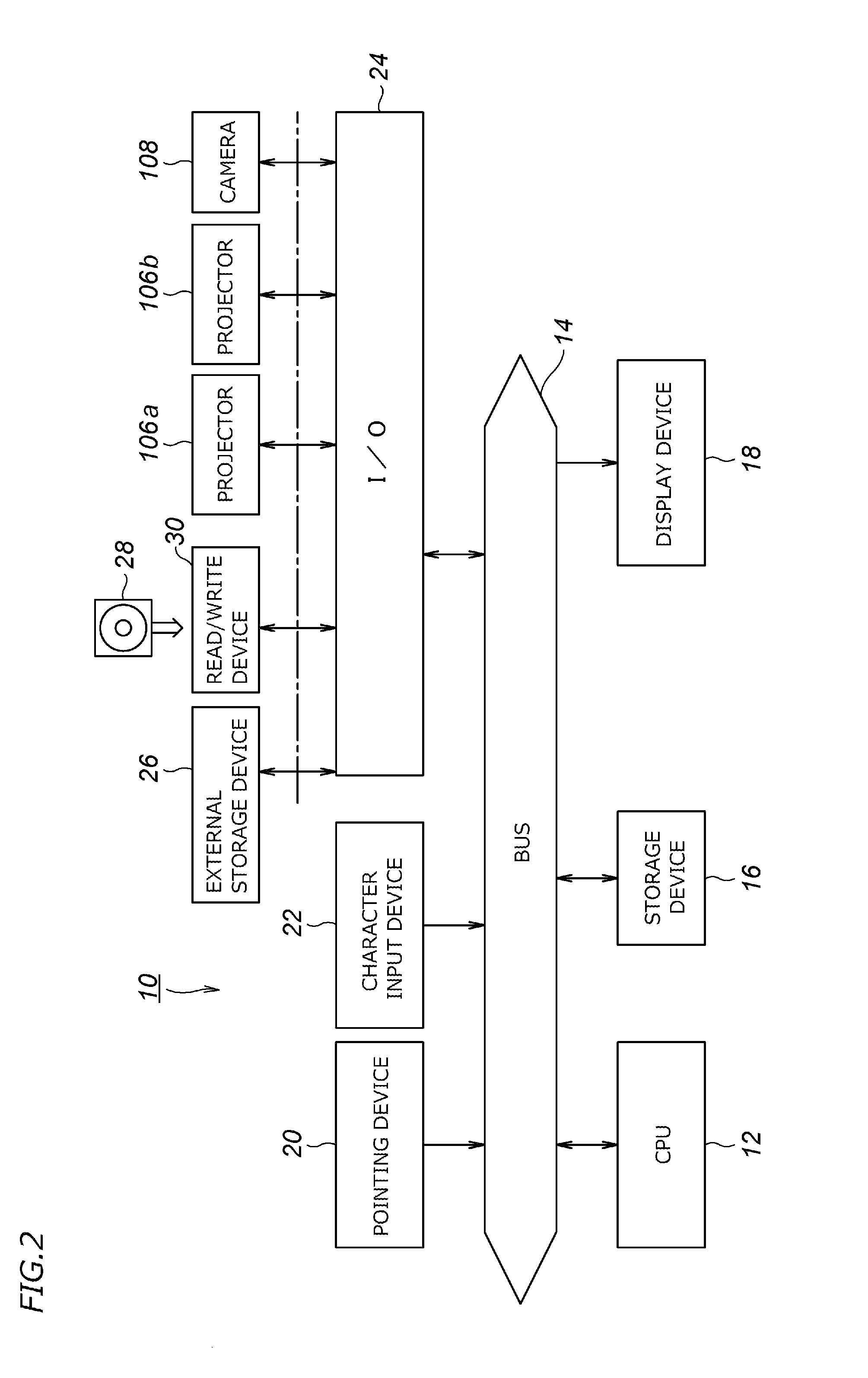 Image projection system and image projection method