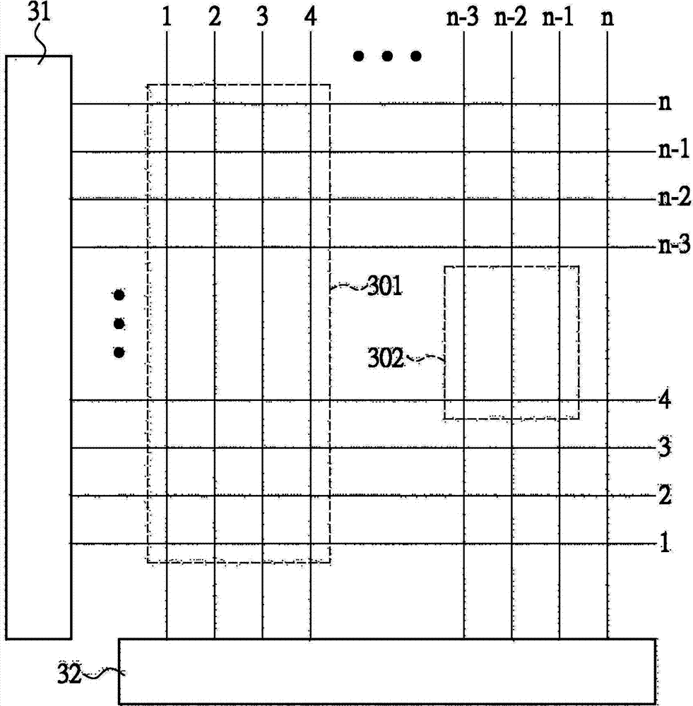 Touch-sensitive panel apparatus, control circuit and method for scanning touch event