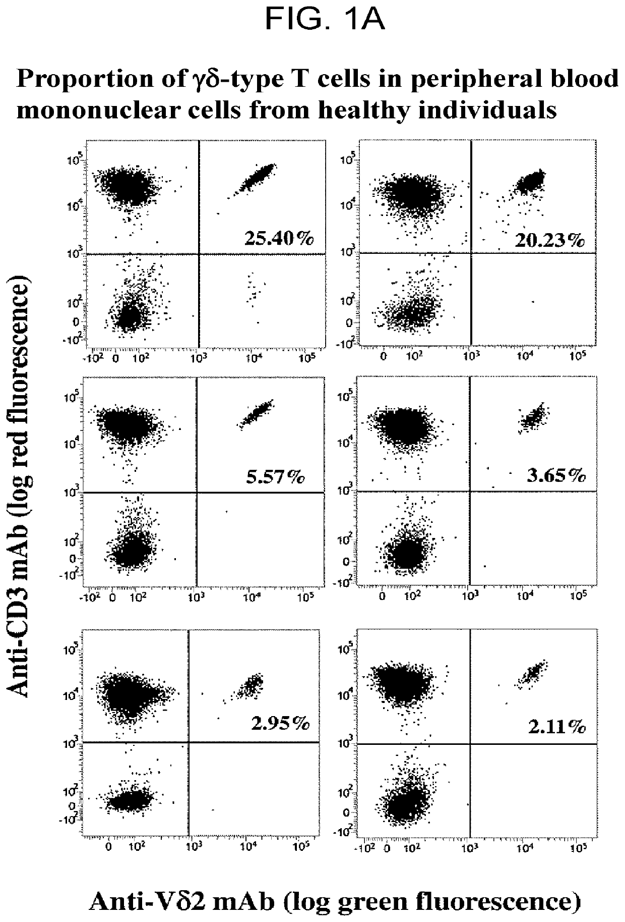 Method for predicting effect of immune checkpoint inhibitor