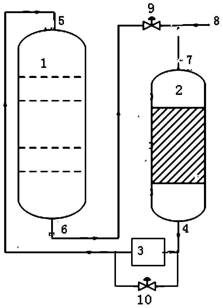 A recovery device and recovery method for catalytic cracking catalyst fine powder