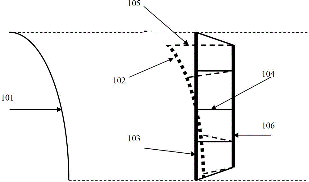 Butting device comprising deformable frame