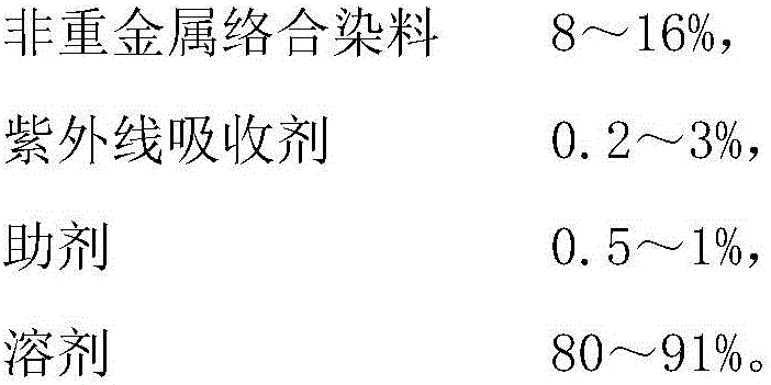 UV (ultraviolet) color change resistant environment-friendly dye paste and preparation method thereof