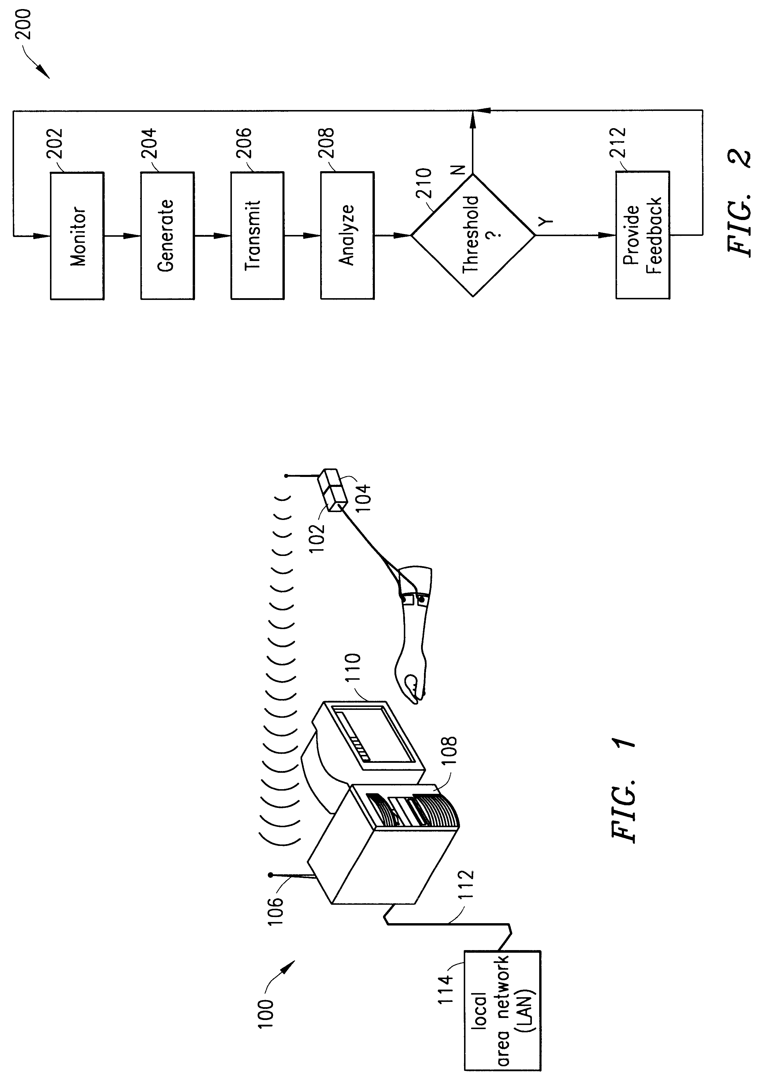 Method and apparatus for monitoring of cumulative-trauma-syndrome-inducing activities