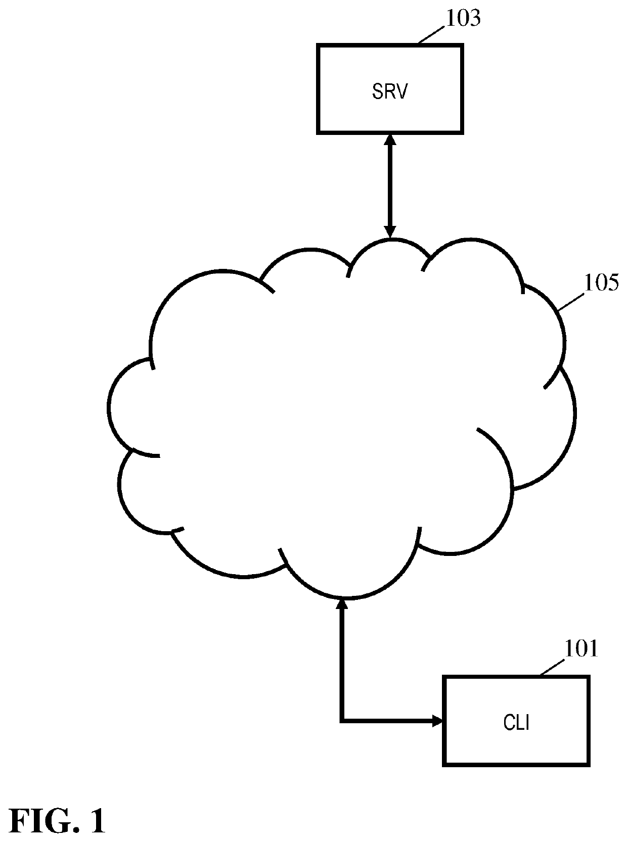 Apparatus and method of generating an image signal