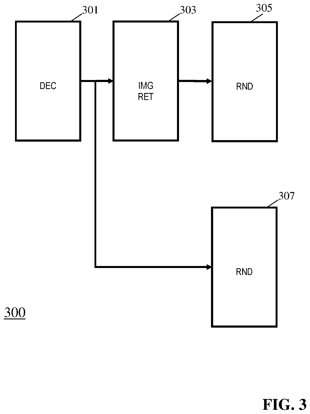 Apparatus and method of generating an image signal