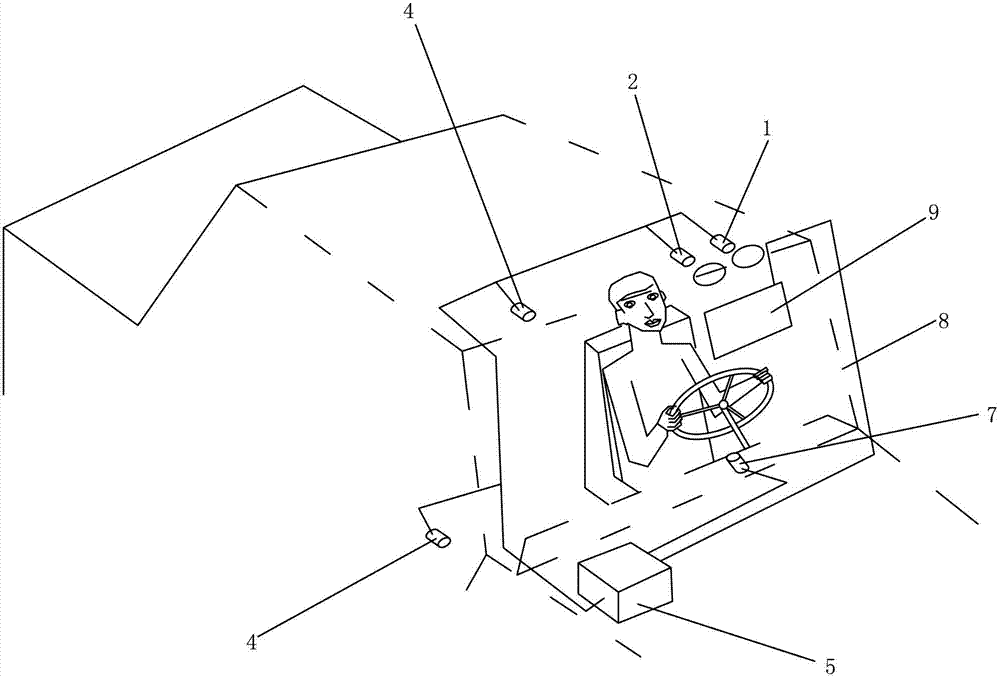 Device and method for preventing glare during vehicle crossing