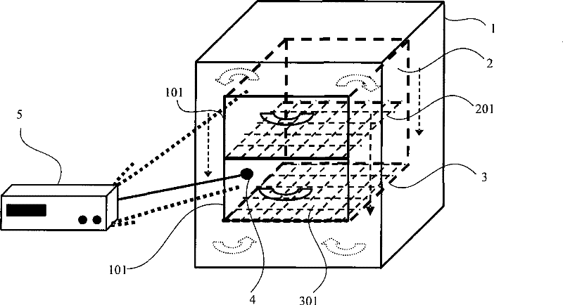 Adsorbent thermal desorption regeneration method and device thereof