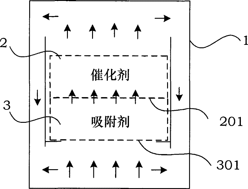 Adsorbent thermal desorption regeneration method and device thereof