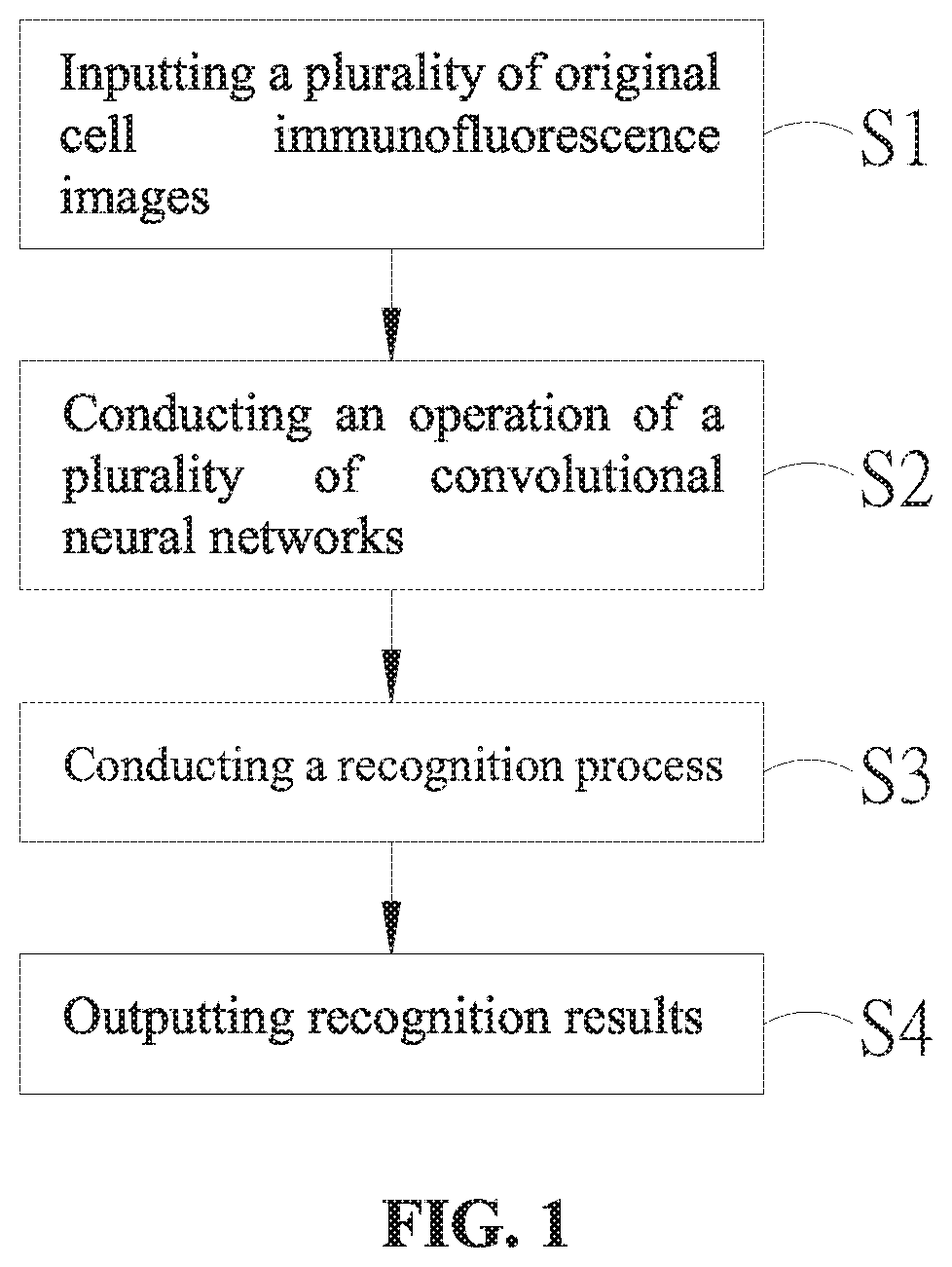 Pattern recognition method of autoantibody immunofluorescence image