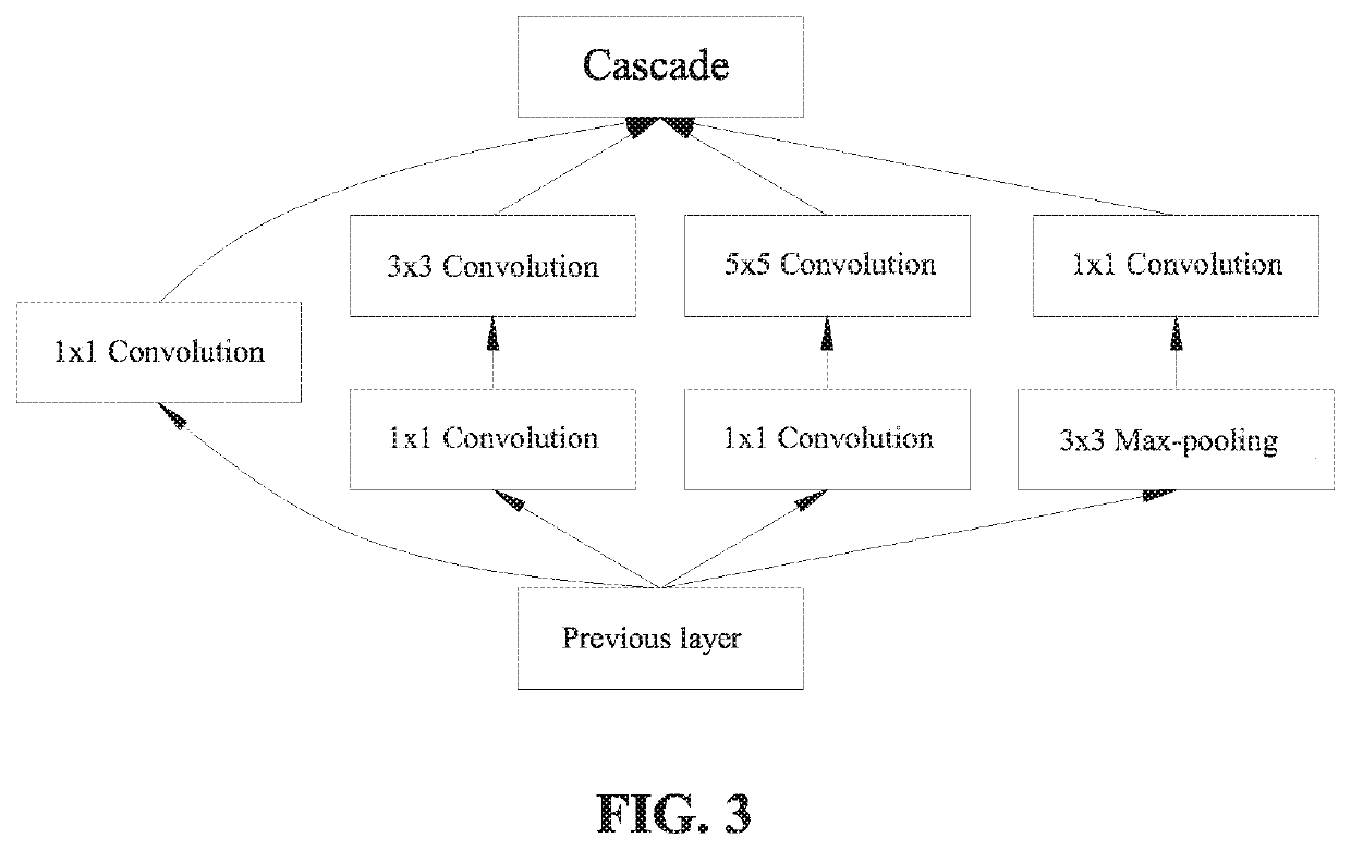 Pattern recognition method of autoantibody immunofluorescence image