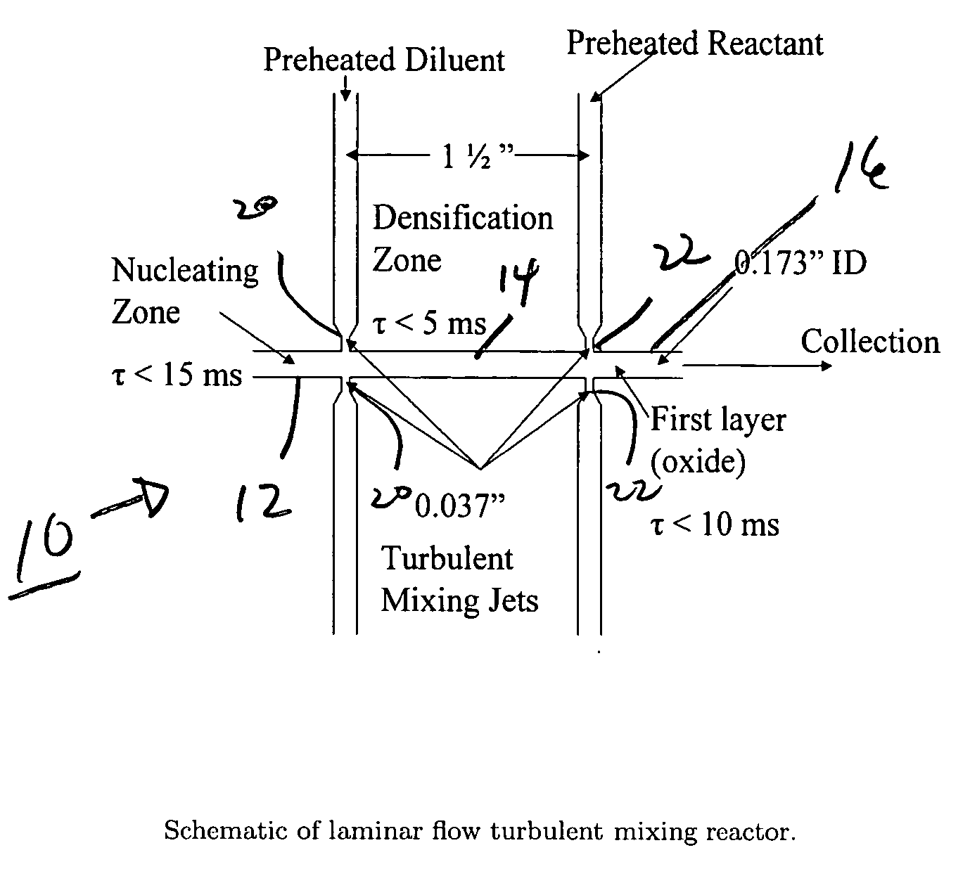 Turbulent mixing aerosol nanoparticle reactor and method of operating the same