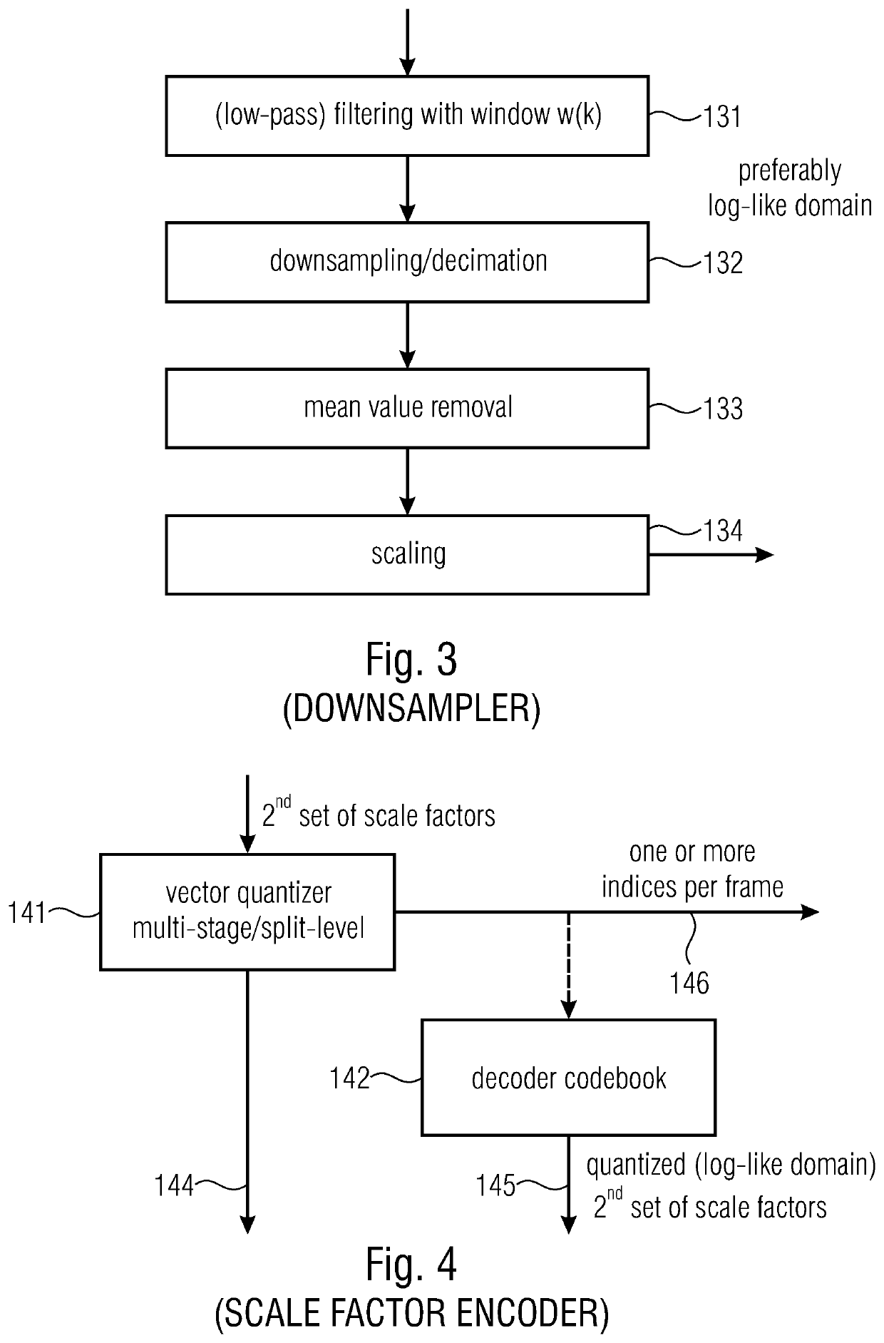 Apparatus and method for encoding and decoding an audio signal using downsampling or interpolation of scale parameters