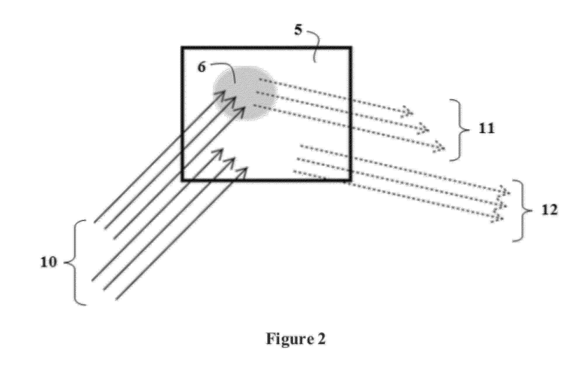 Method for Identifying Materials Using Dielectric Properties through Active Millimeter Wave Illumination