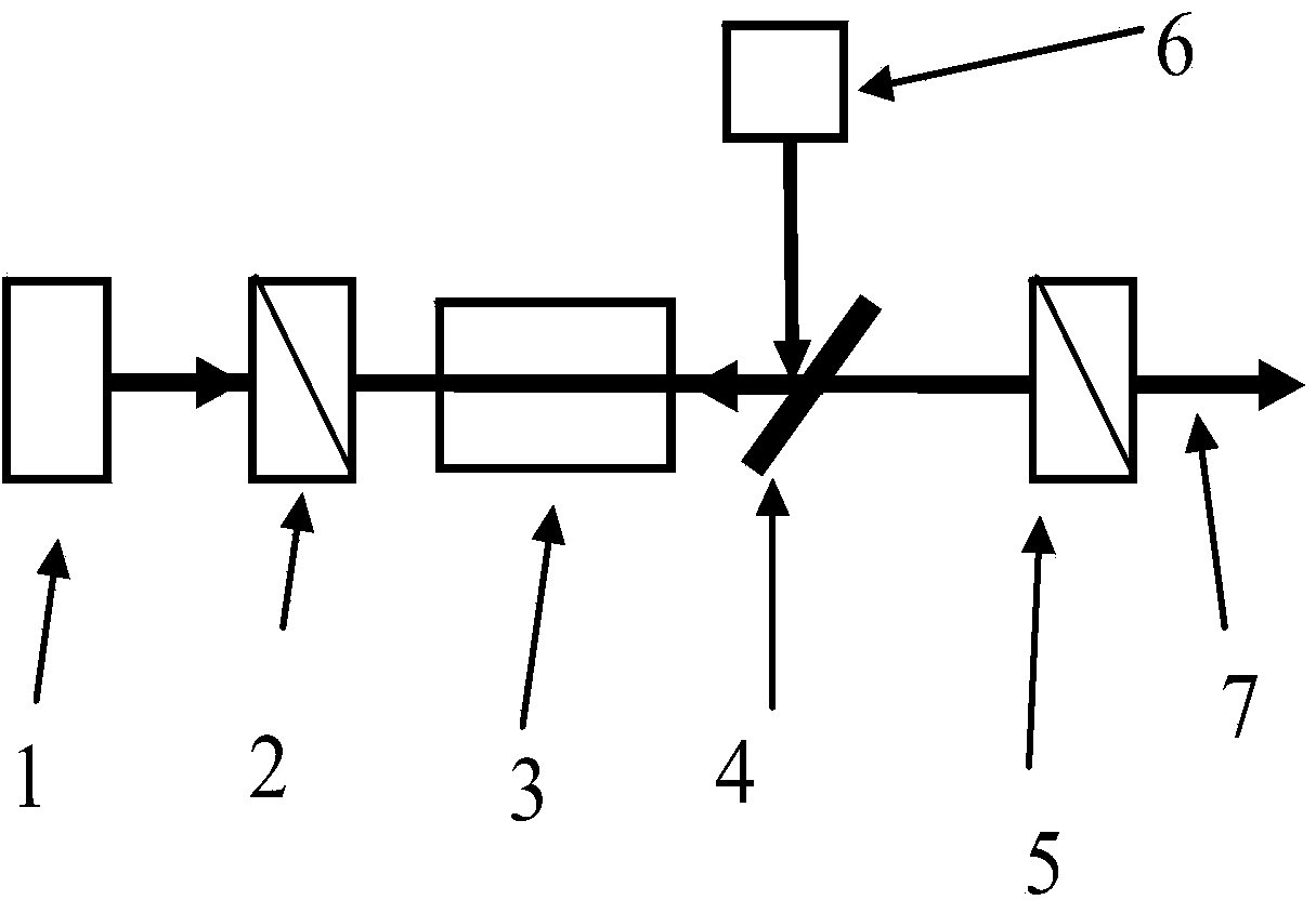 All-optical switch based on rubidium-atom optical filter and method thereof