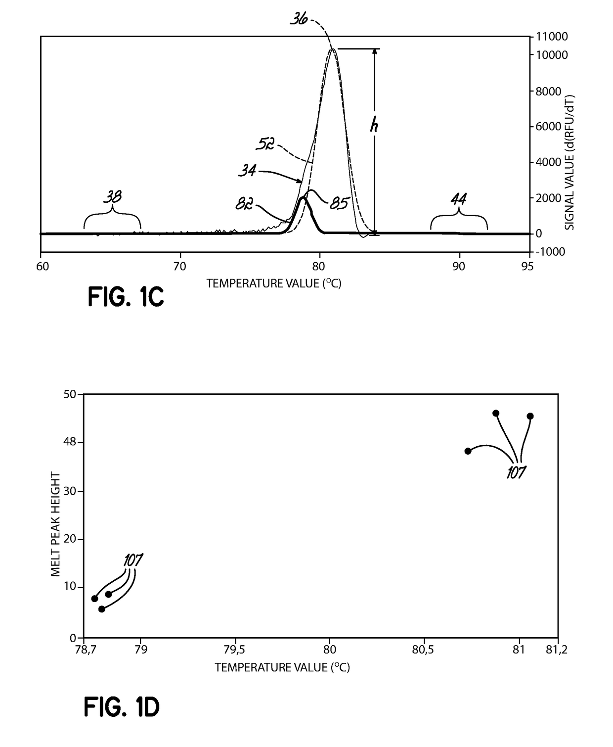 Methods and systems for high resolution melt analysis of a nucleic acid sequence