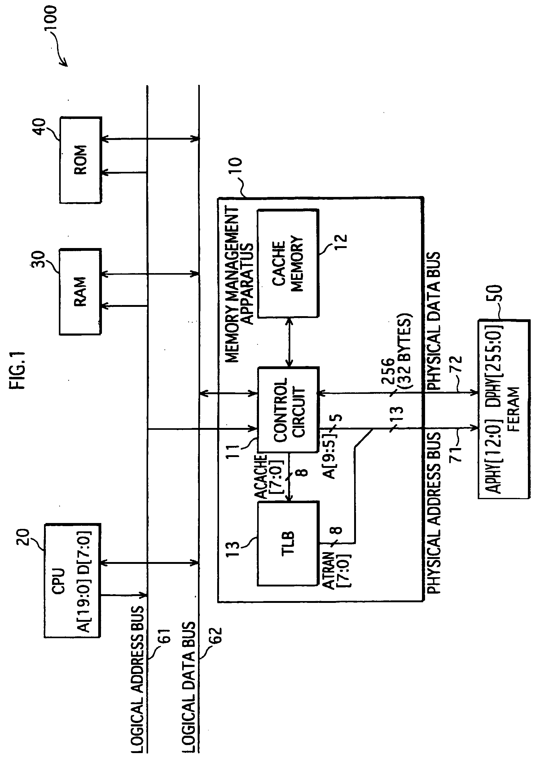 Apparatus and method for memory management