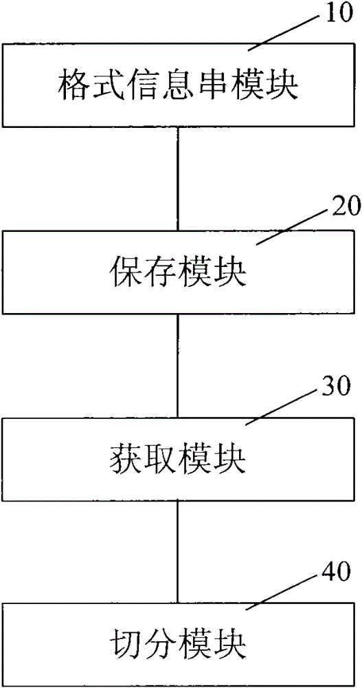 Method and device for assisting with optical character recognition