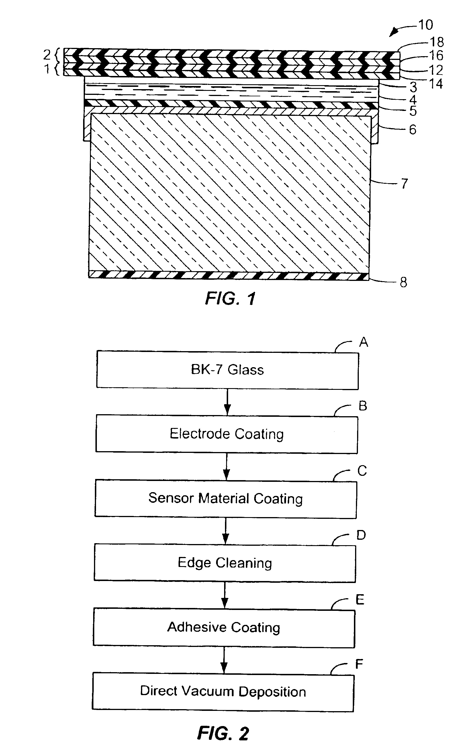 Vacuum deposition of dielectric coatings on volatile material