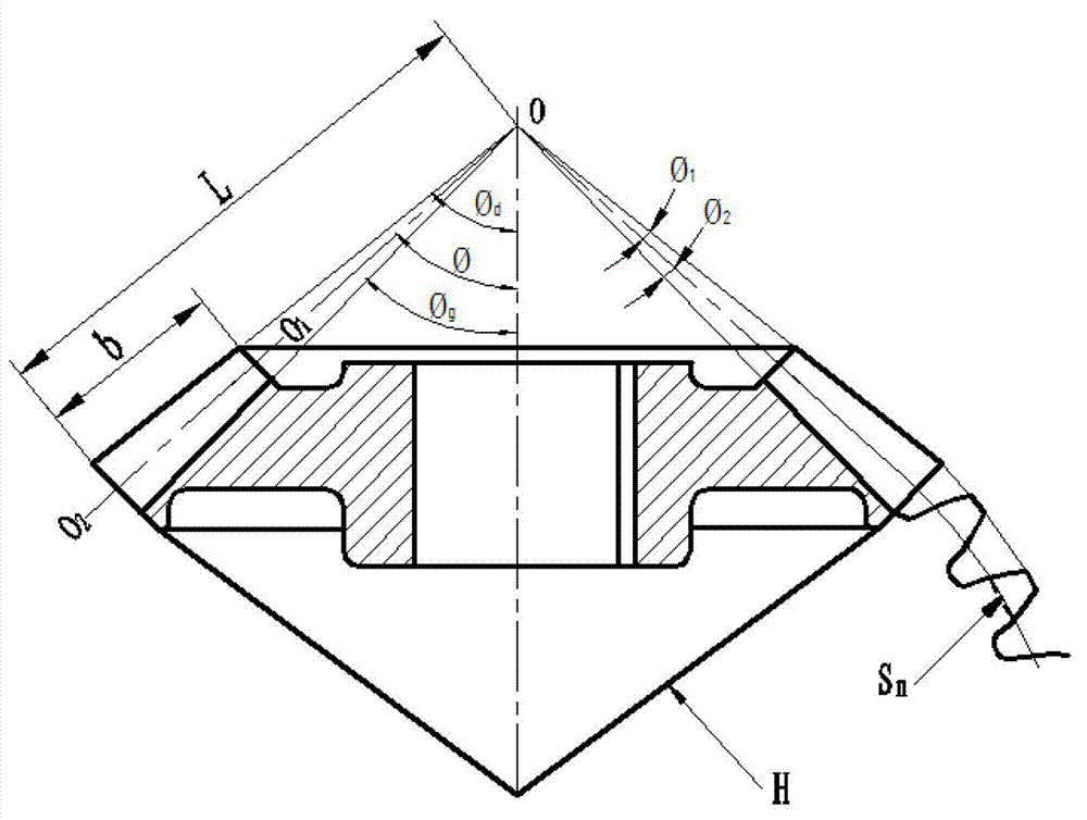 Measuring device and measuring method for straight cone gear pitch cone angle