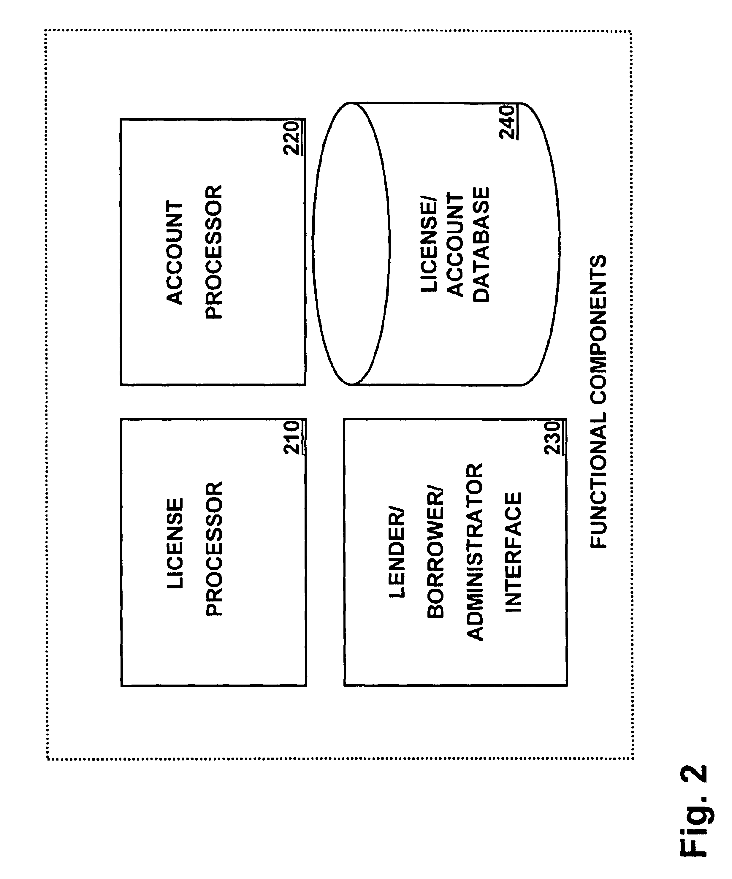 Electronic asset lending library method and apparatus