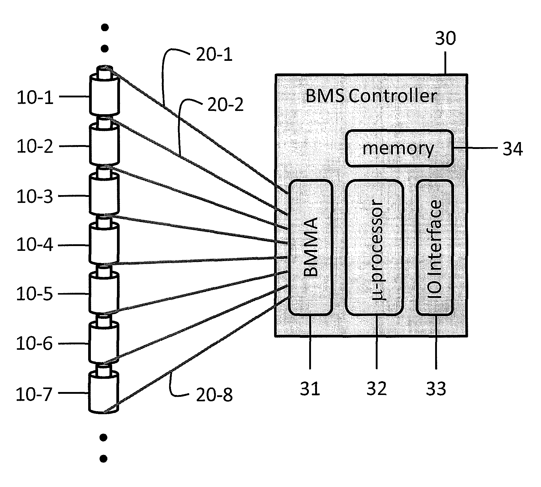 Wireless battery area network for a smart battery management system
