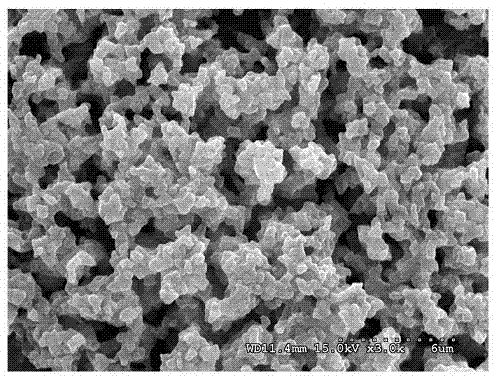 Preparation method of calcium glycinate