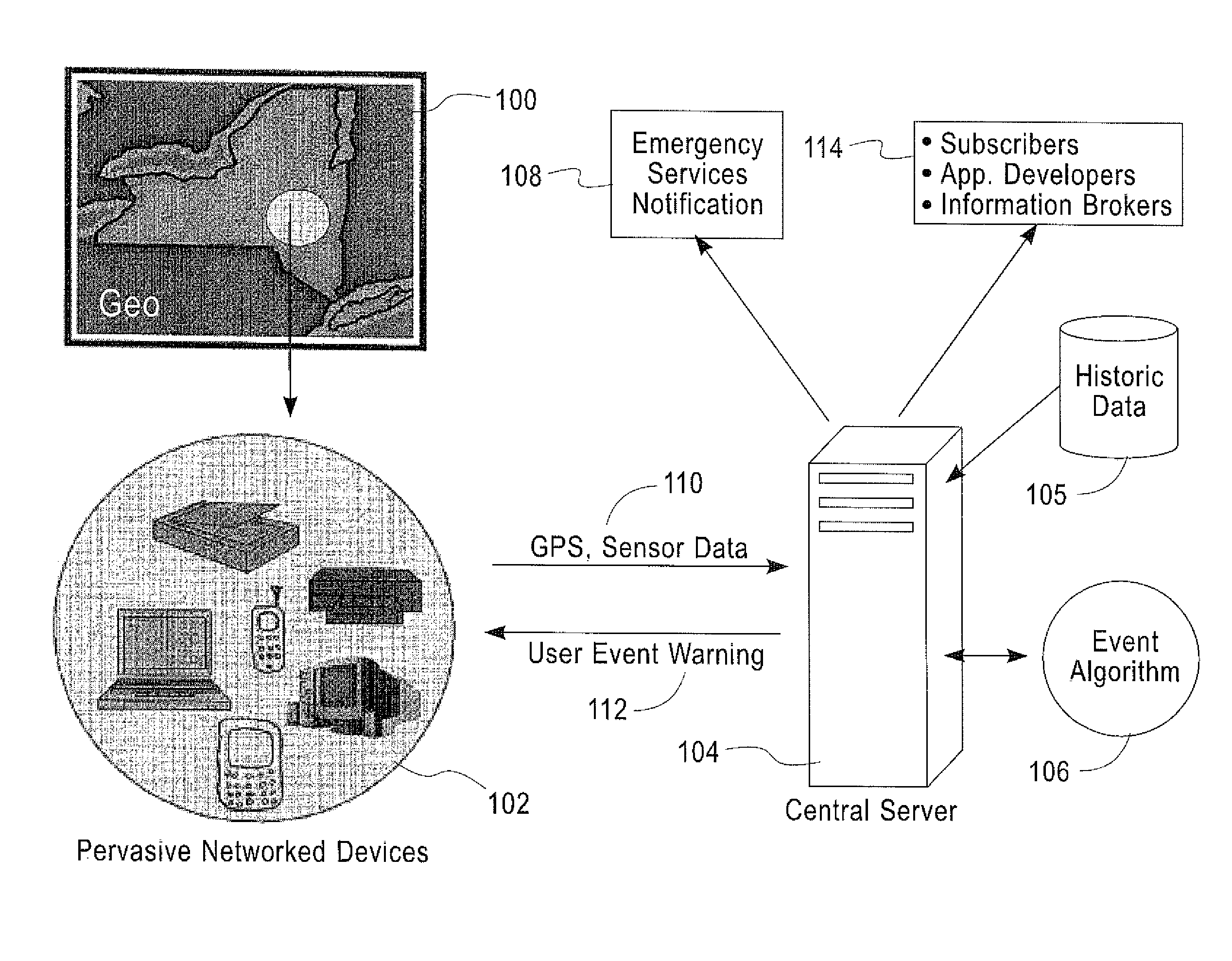 Pervasive network for environmental sensing