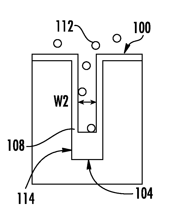 Filling a cavity in a substrate using sputtering and deposition