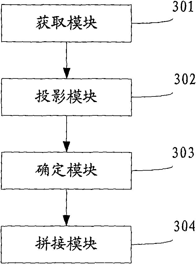 Method and device for generating panoramic image