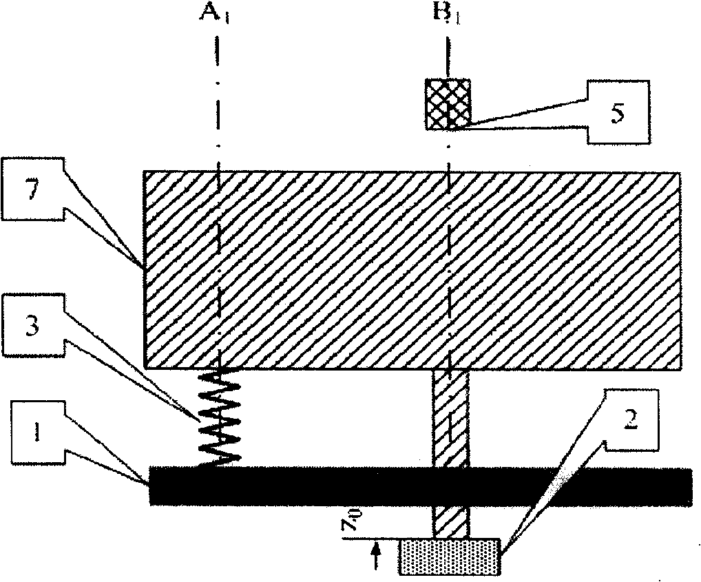 Recognization method for object rotary inertia having complex irregularity structure