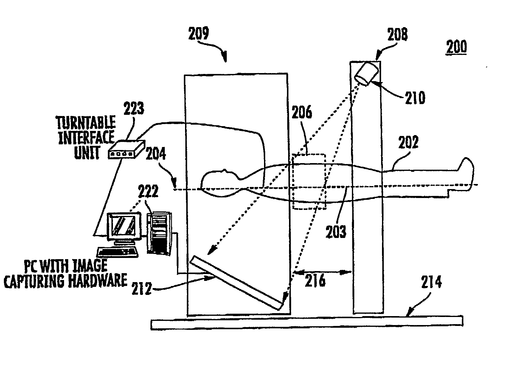 System Including Computed Tomography Device For Image Guided Treatment