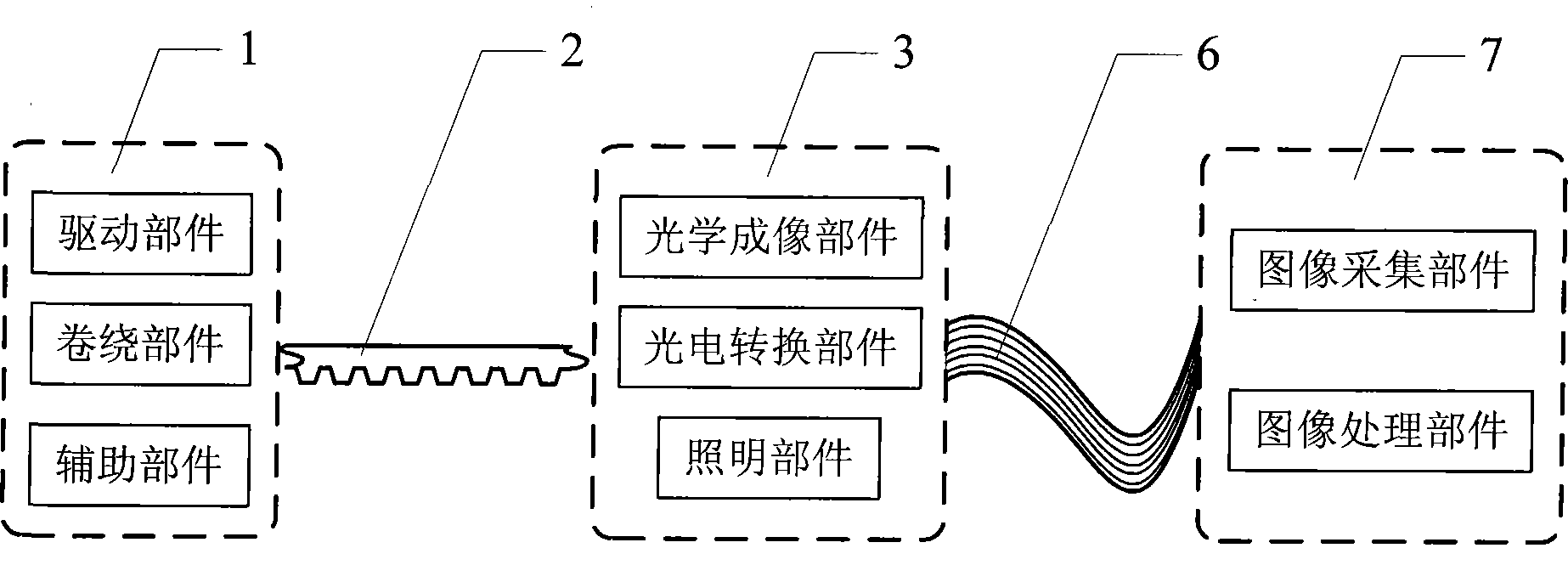 Method and apparatus for detecting internal surface of dry hollow reactor