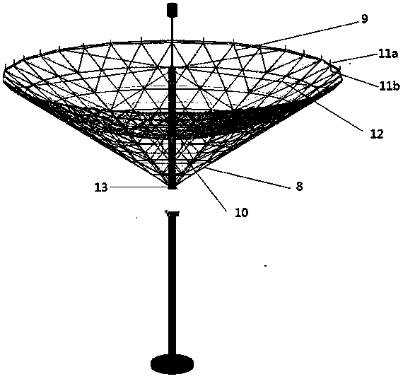 Cylindrical Cable Net Reflection System Driven by Single Telescopic Rod Turntable