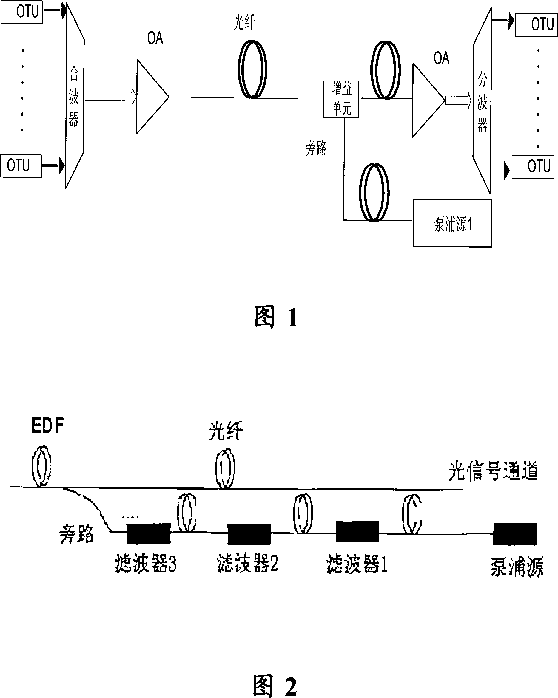 Remotely pumped transportation system for promoting pumping performance by stimulated Raman effect