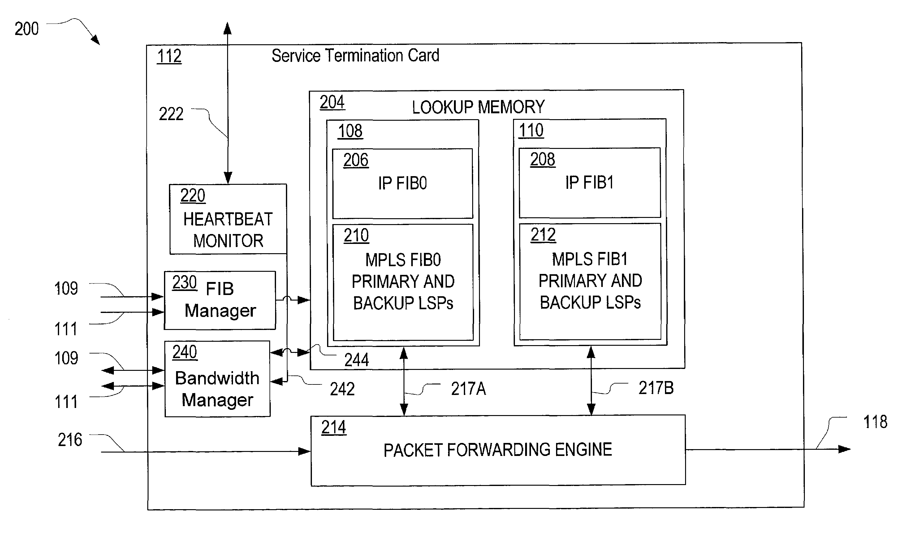 High availability packet forward apparatus and method