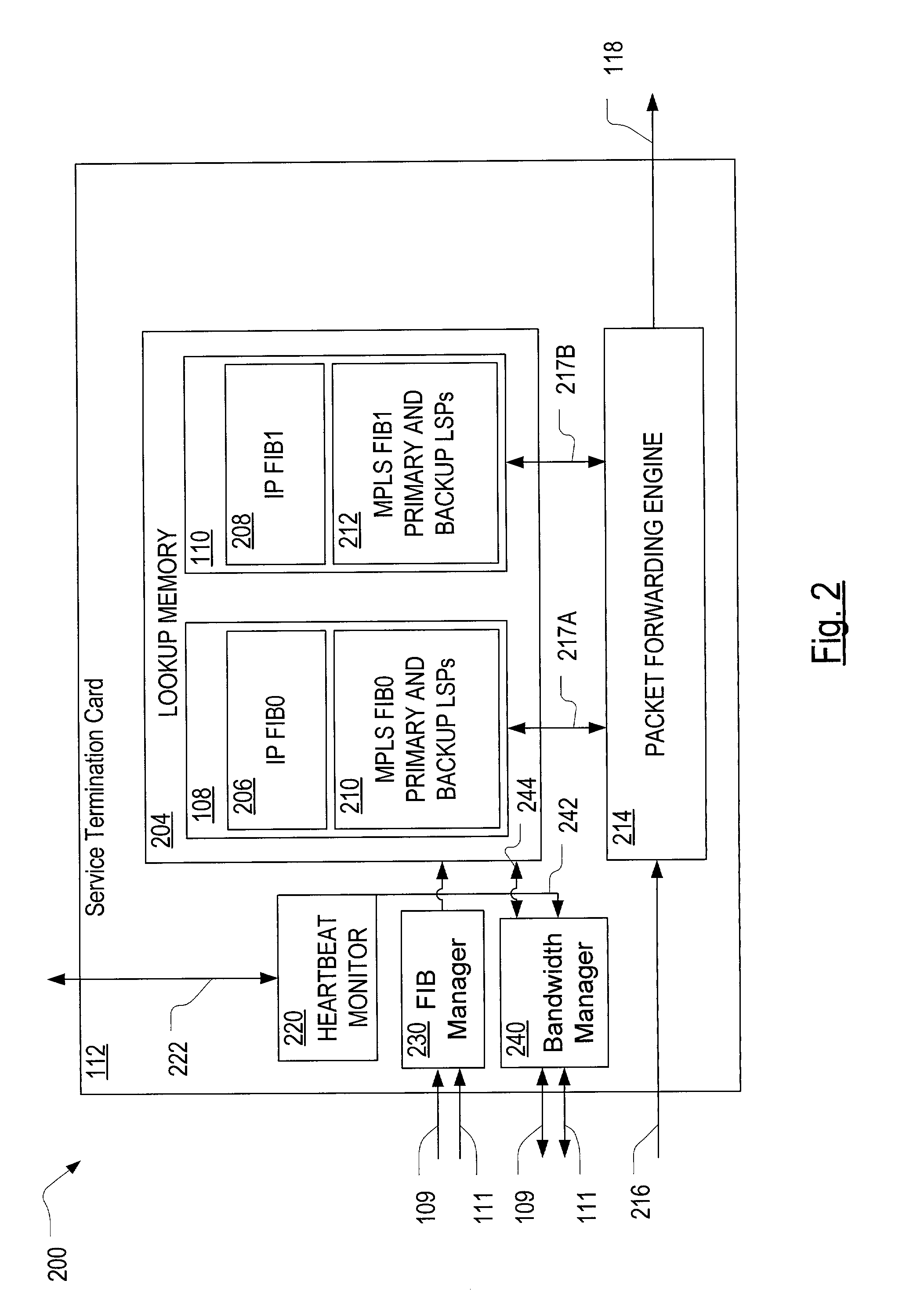 High availability packet forward apparatus and method