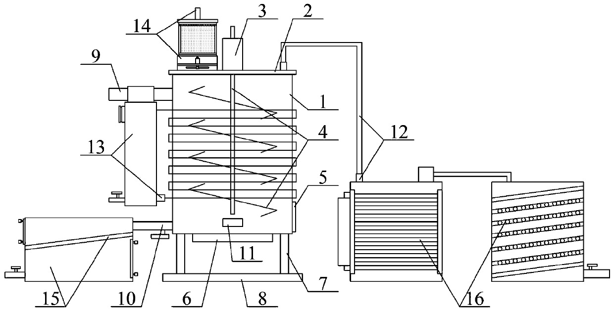 Energy-saving distillation device of multifunctional lubricating oil production equipment