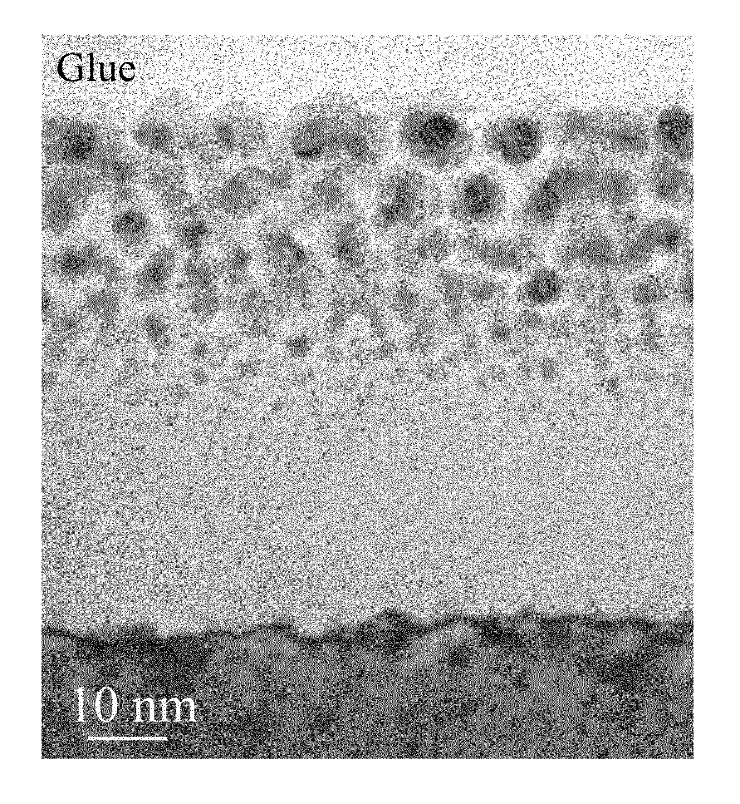 Methods for fabrication of substrates for surface enhanced Raman spectroscopy