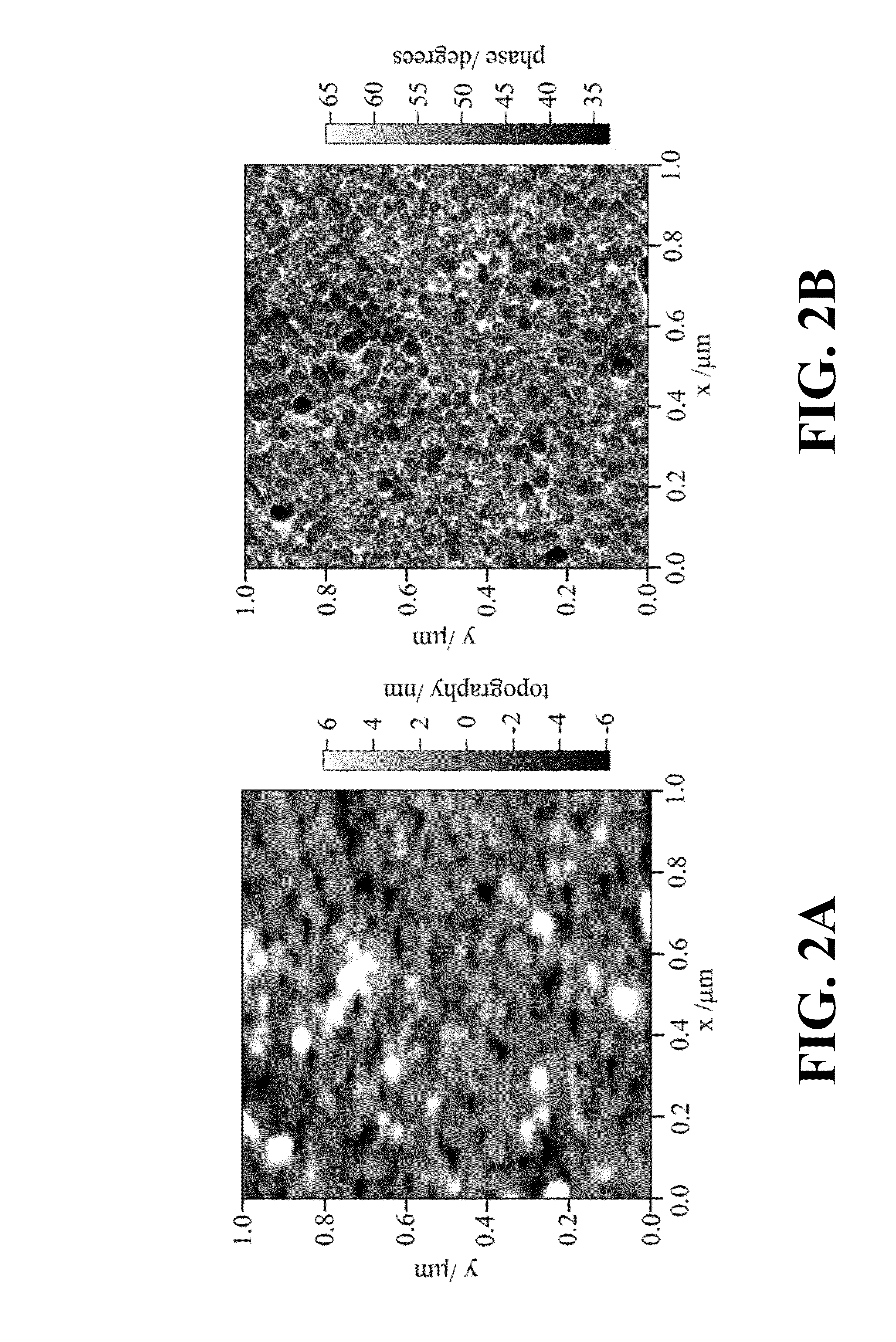 Methods for fabrication of substrates for surface enhanced Raman spectroscopy