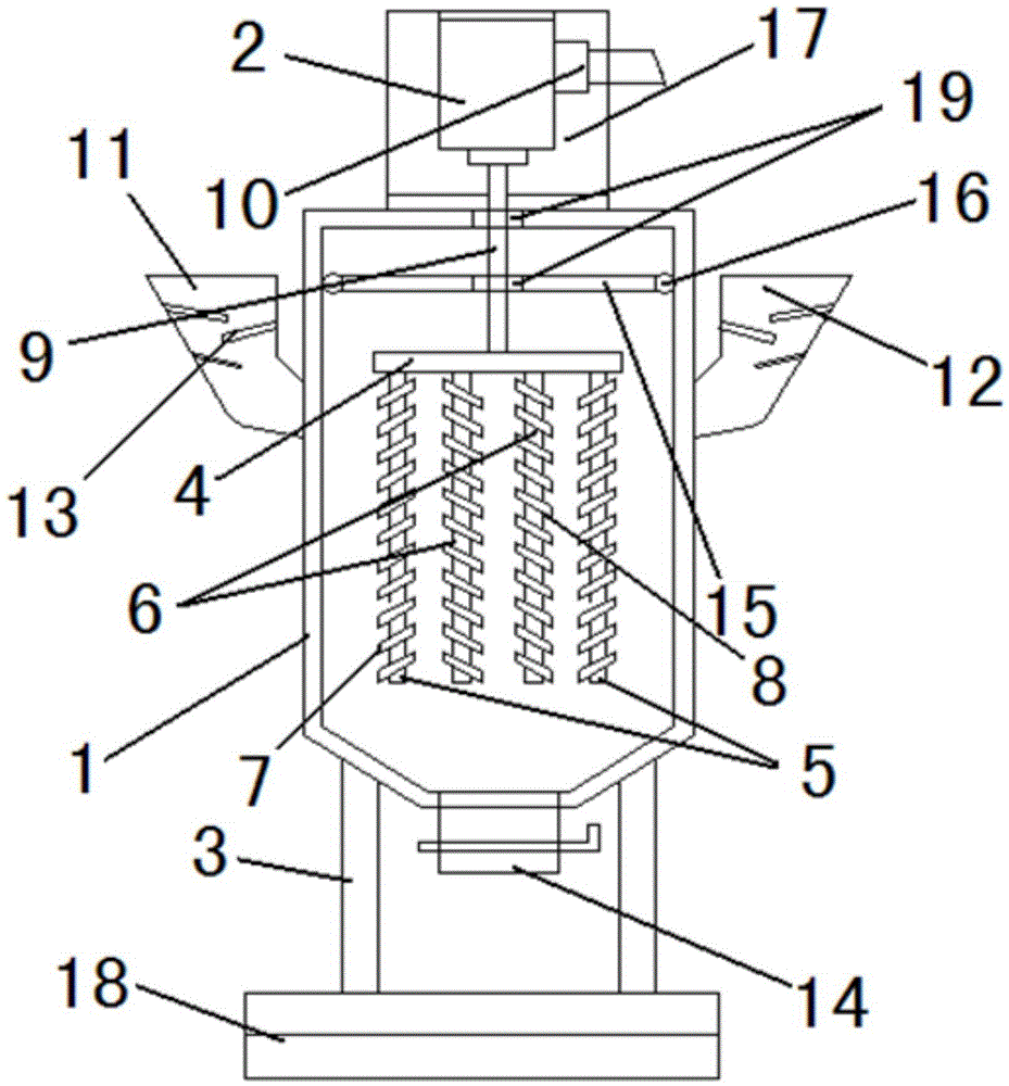 Pneumatic stirring device