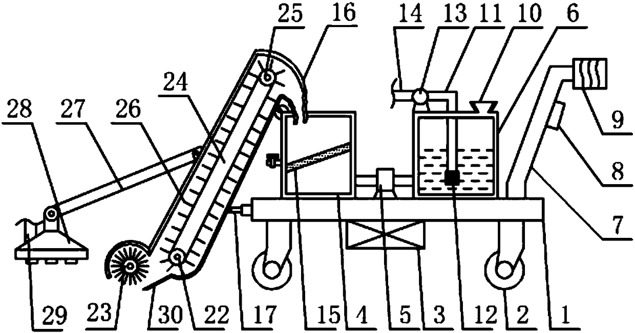 Ground washing device for breeding houses in animal husbandry and use method