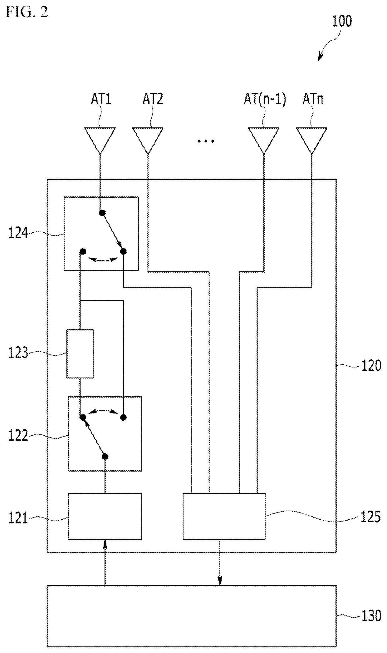 Compact integrated apparatus of interferometric radar altimeter and radar altimeter capable of performing individual missions by altitude and operating method thereof