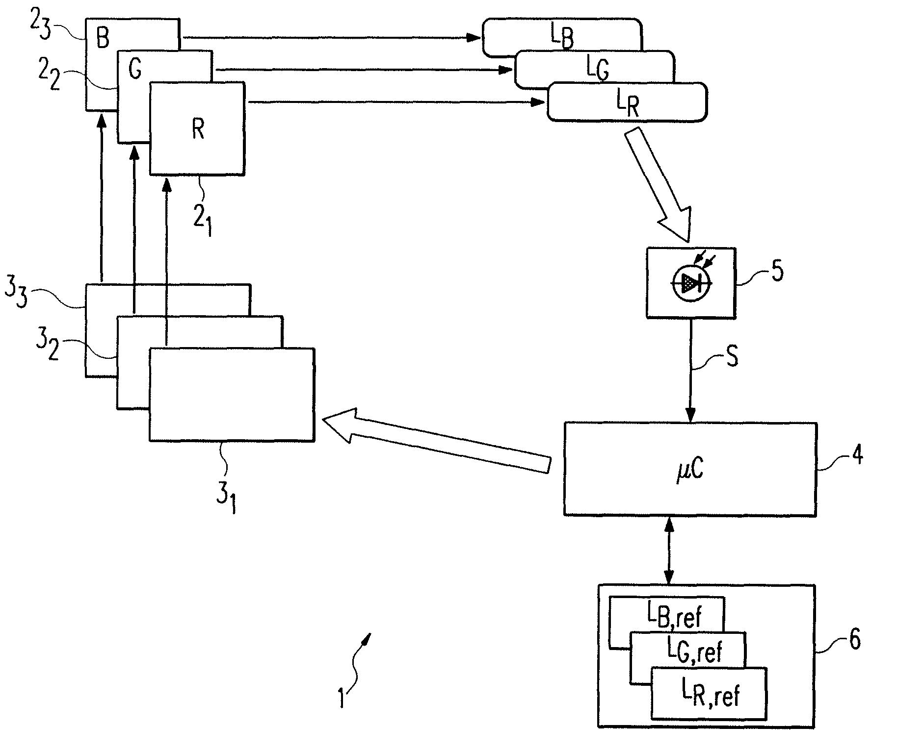 Device and a method for controlling light emission