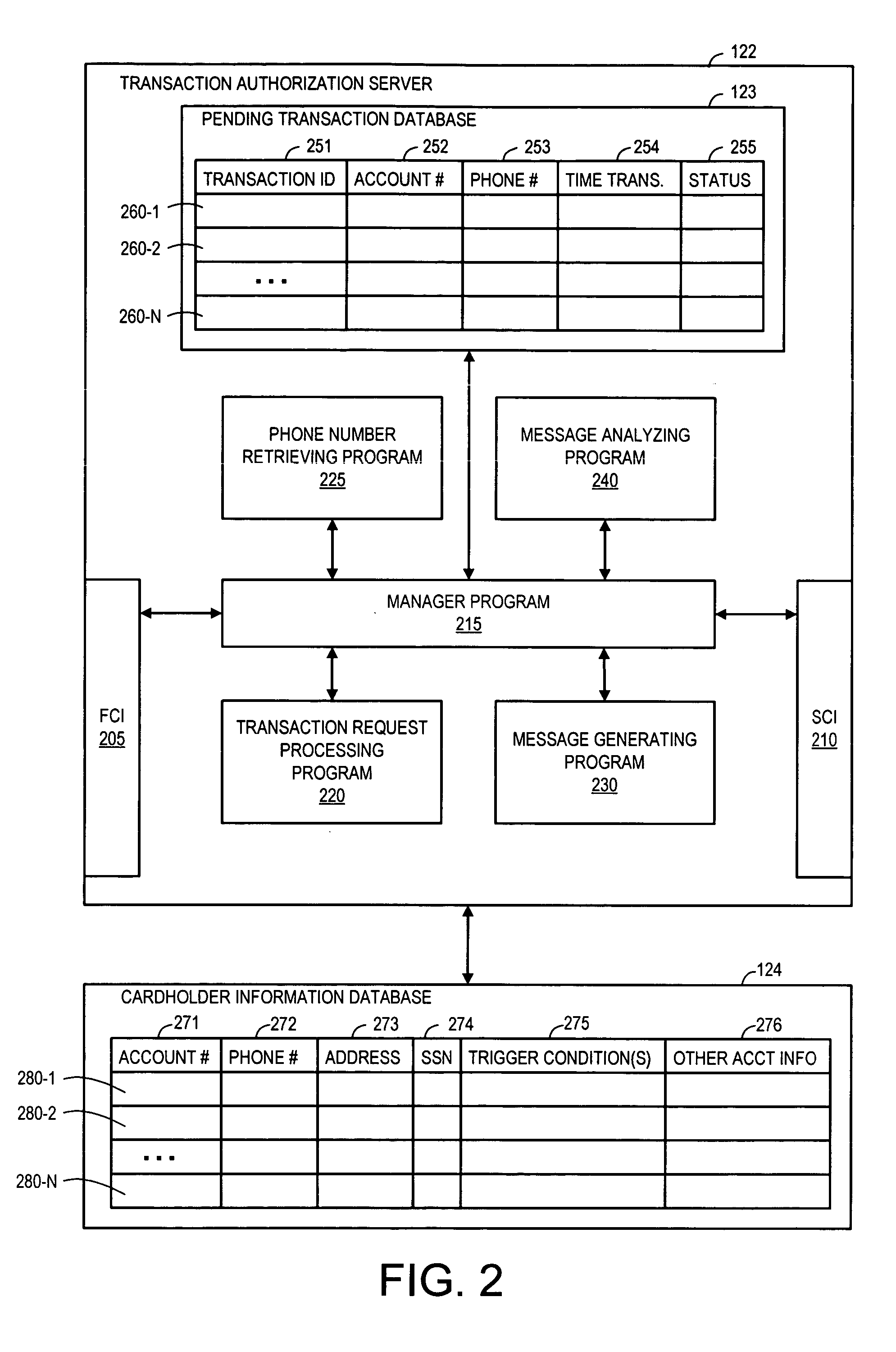 Method and system for providing transaction notification and mobile reply authorization