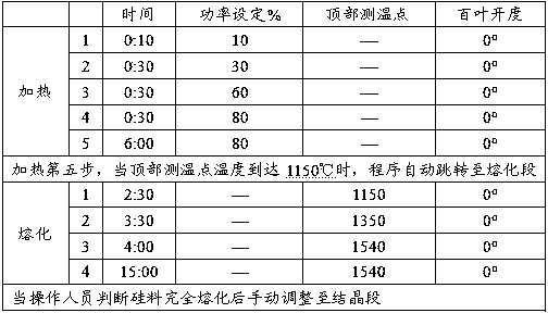 Method for casting large-sized silicon ingot