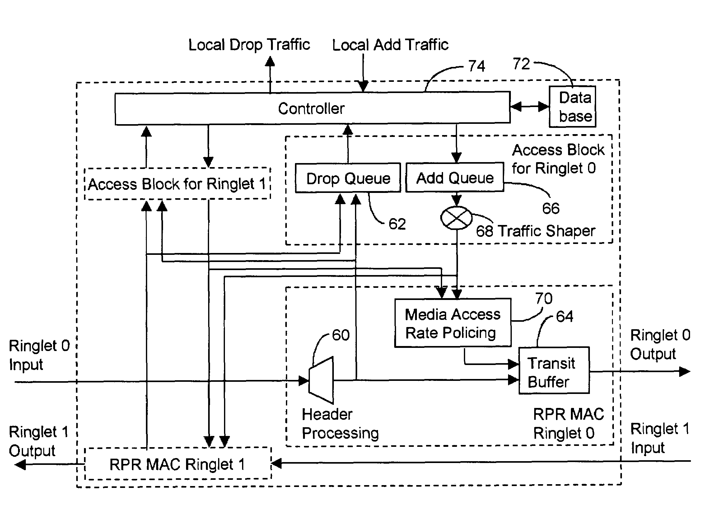 Bandwidth management of resilient packet ring network