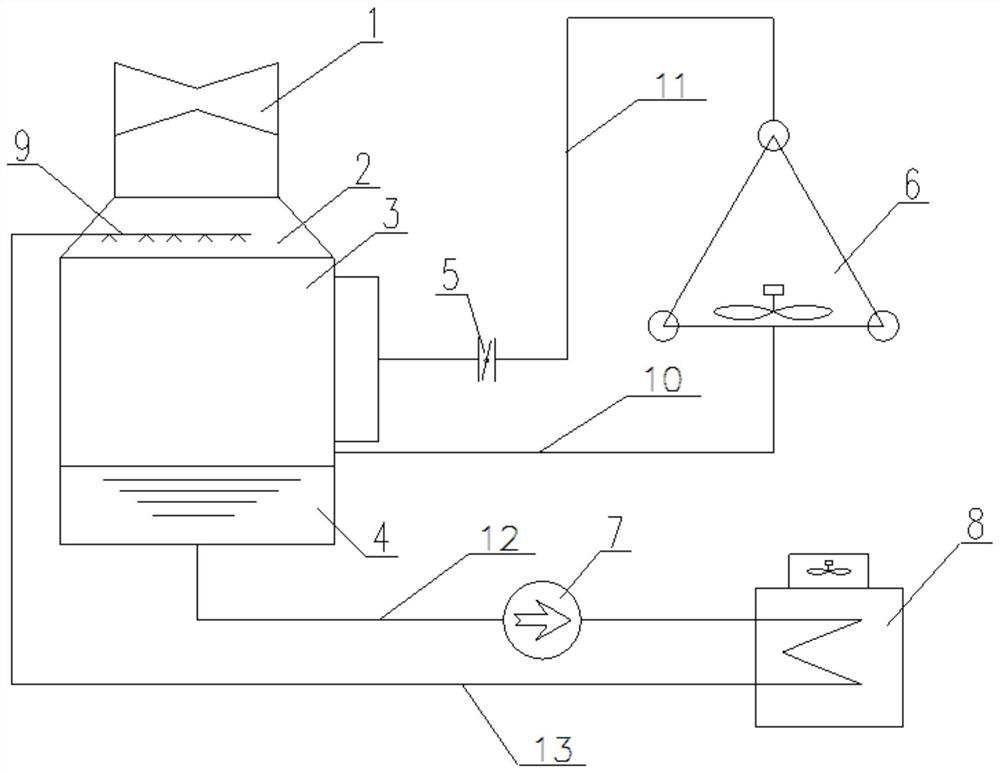 Deep heat supply cold end system of direct air cooling unit